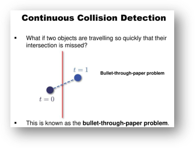 bullet-problem